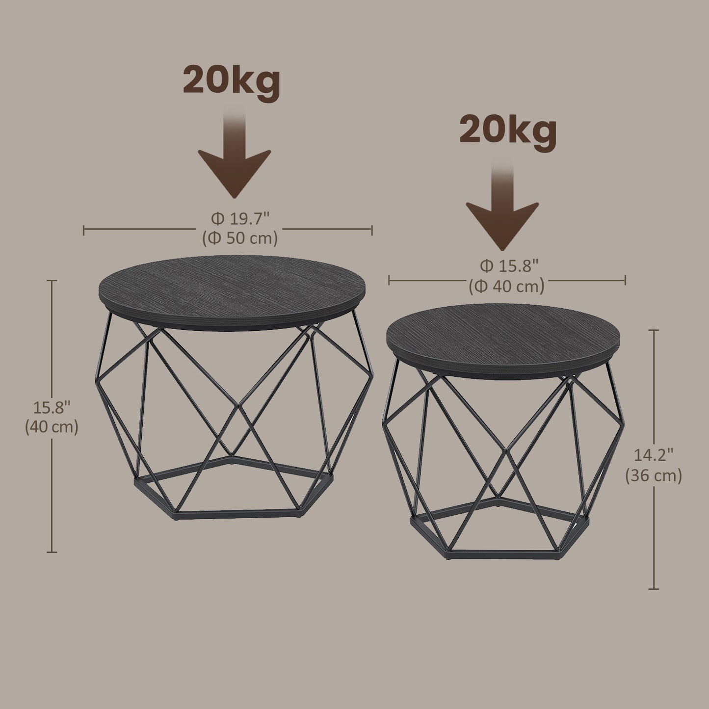 Small Coffee Table Set of 2, Round Side Tables with Steel Frame, Compact Living Room or Bedroom Accent Tables, Stable Modern Design, Charcoal Gray and Ink Black