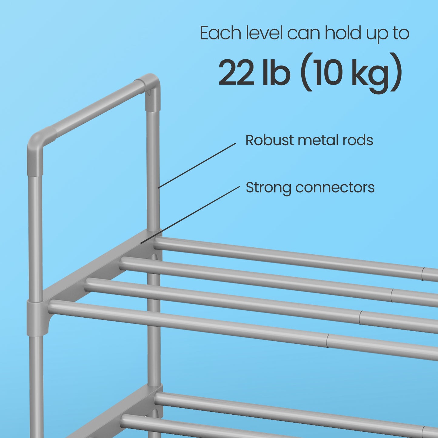 3-Tier Stackable Shoe Rack Organizer, Heavy-Duty Metal Frame, Upright or Inverted Storage, Holds 16-20 Pairs, Space-Saving for Entryway, Closet, or Dorm, Gray