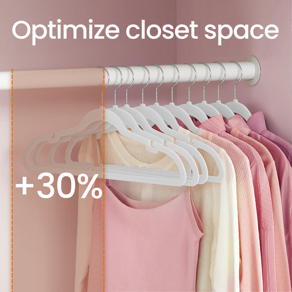 LEDREM Velvet Hangers 60 Pack, Non-Slip Clothes Hangers, Suit Hangers with Shoulder Notches, Pants Bar, 360° Swivel Hook, for Closet, Cloud White