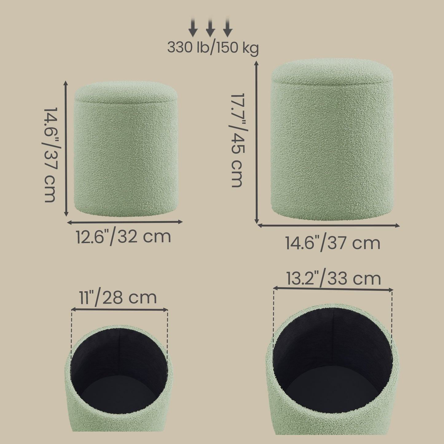 Set of 2 Round Storage Ottomans, Teddy Fleece Vanity Stools with Removable Lid, Footrest & Coffee Table, for Living Room, Bedroom, Laurel Green