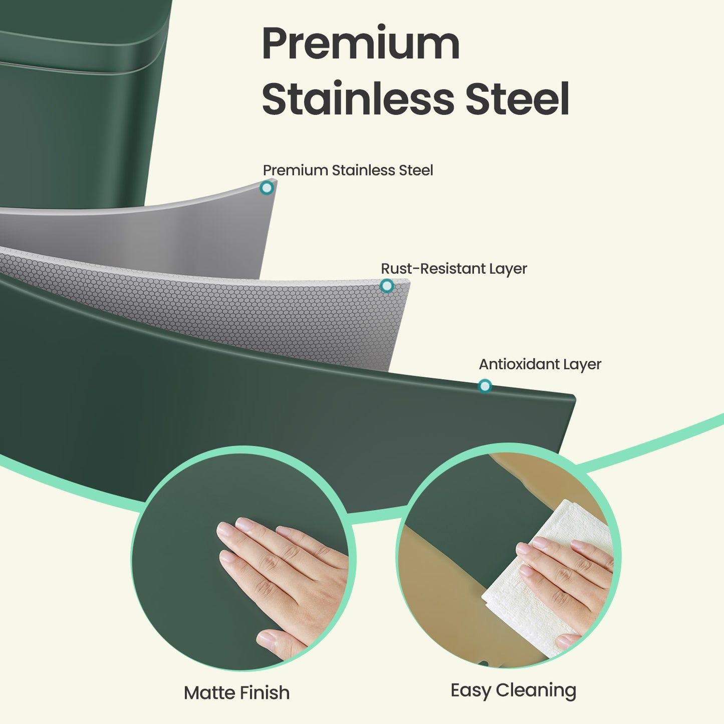 Stainless Steel 13 Gallon Step Trash Can, Soft-Close Lid with Odor Seal & Inner Bucket, Kitchen Recycling Bin,Retro Green