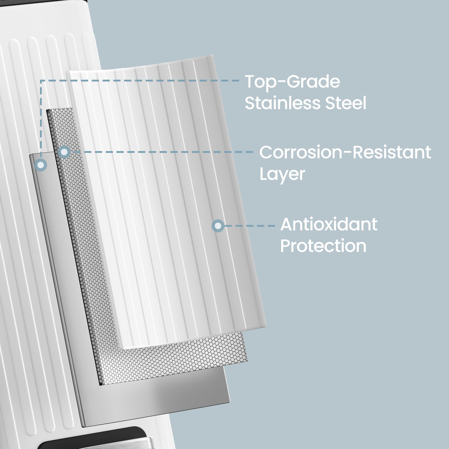 Slim Bathroom Trash Can with Lid, 1.6 Gallon Soft-Close Step Bin, Fluted Design for Small Spaces - Stainless Steel,Black,White