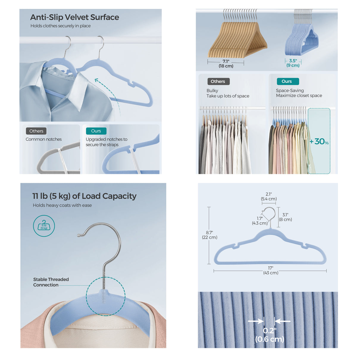 LEDREM Velvet Hangers 50 Pack, Non-Slip Space Saving Clothes Hangers with Swivel Hook, 16.9 x 8.7 x 0.2 Inches, Baby Blue