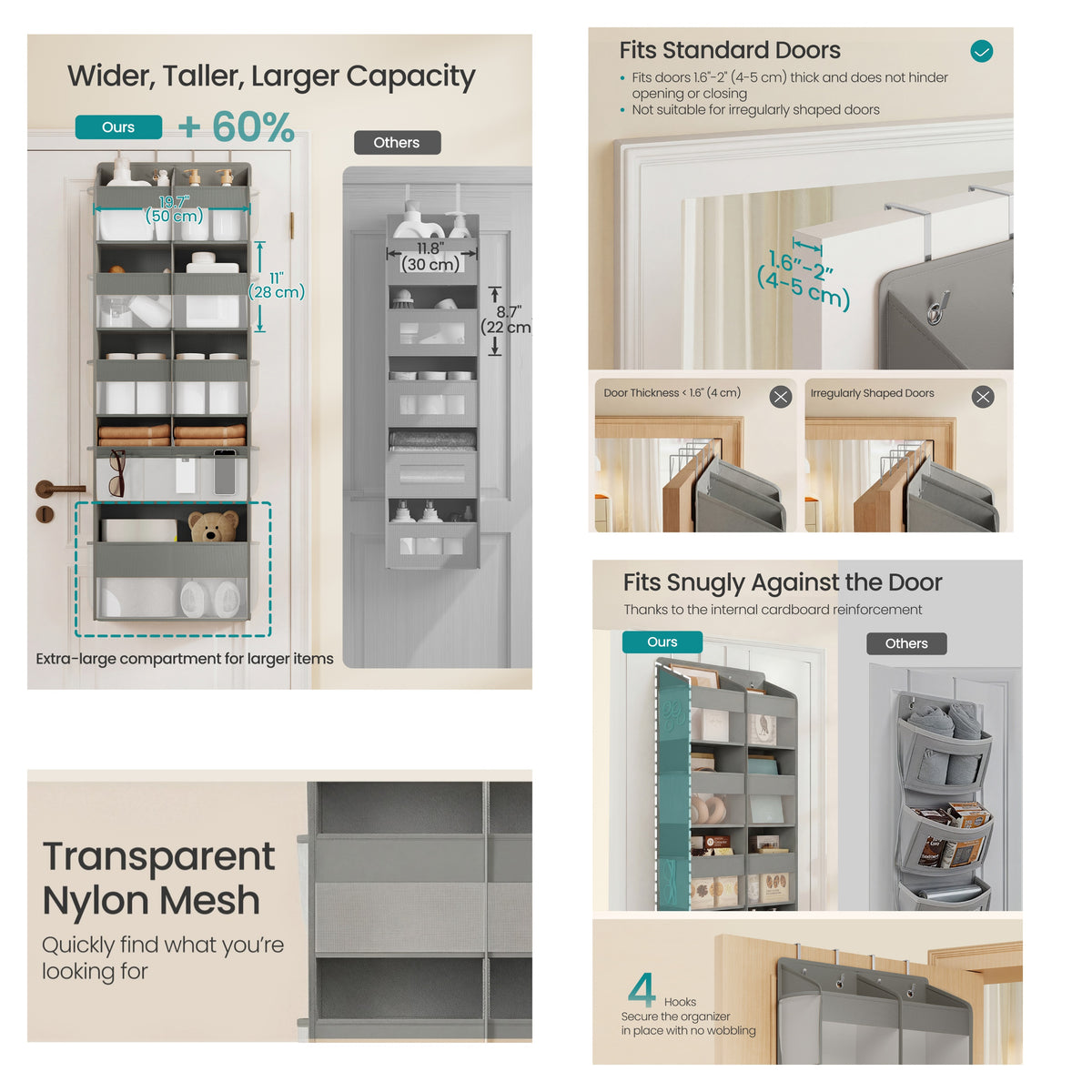 LEDREM Over-the-Door Organizer 5-Tier Heavy-Duty Hanging Storage with Clear Pockets 59.1 x 19.7 x 6.7 inches Grey