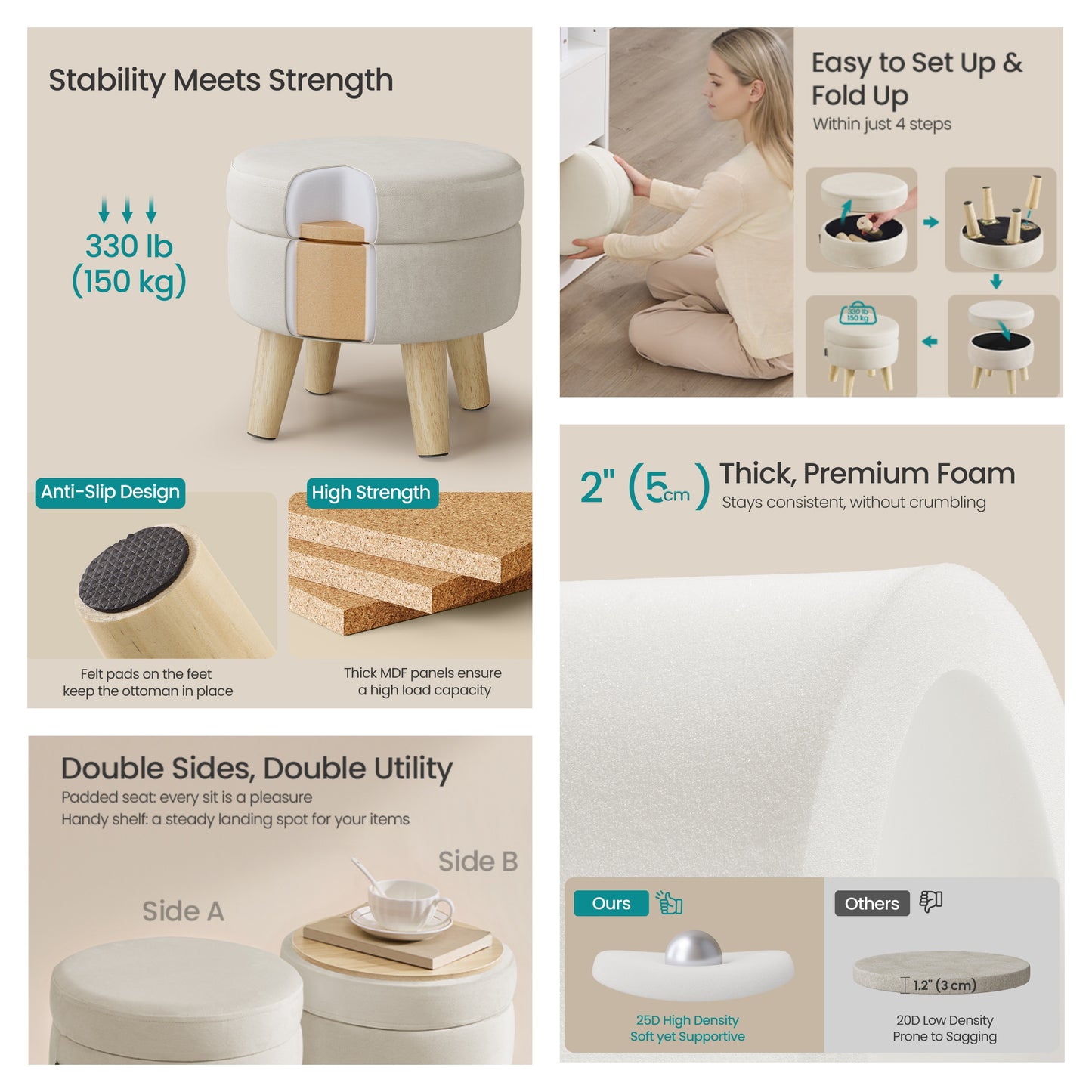 Round Storage Ottoman with Velvet Padded Seat, 12.2-Inch Foot Stool and Small Table for Living Room and Hallway, Cream White