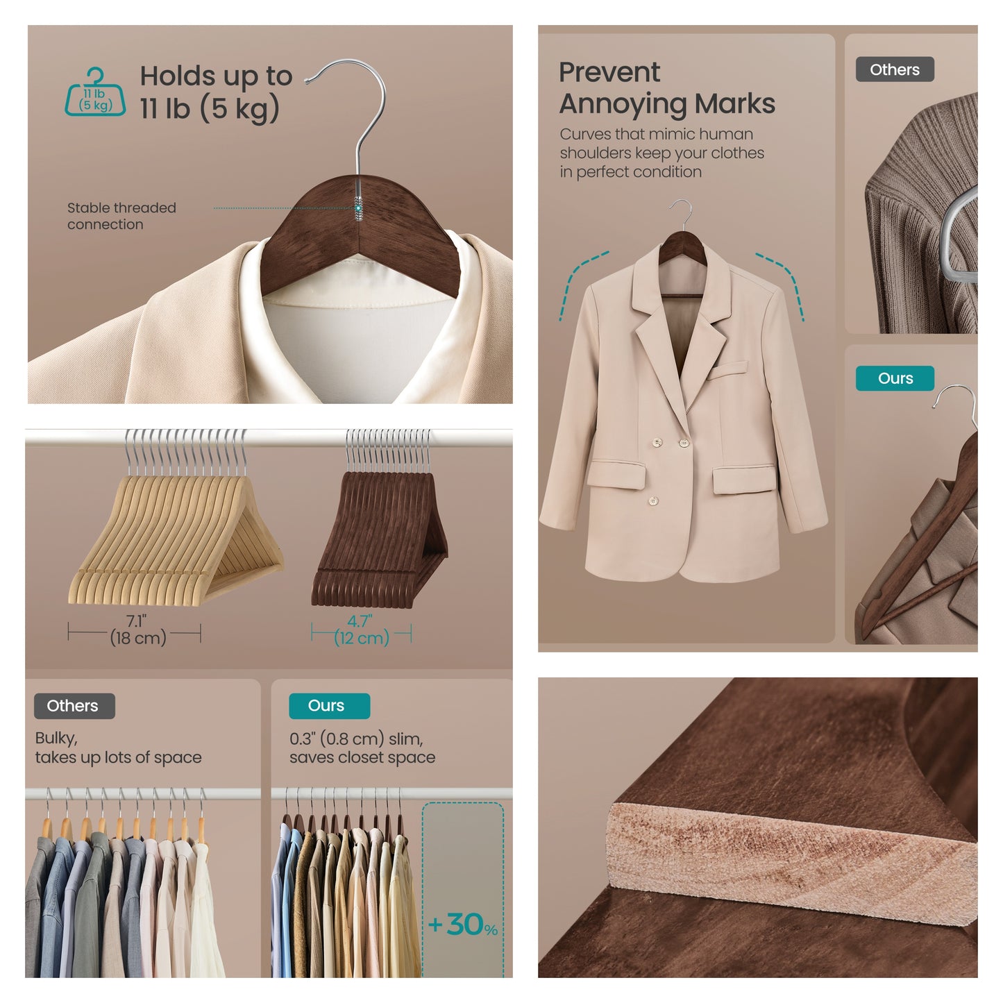Pack of 30 Solid Birch Wood Hangers with Pants Bar, 0.3-Inch Slim Coat Hangers with 360° Swivel Hooks, Walnut Brown